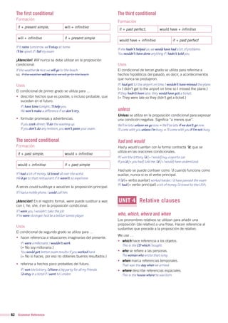 82 Grammar Reference
The first conditional
Formación
if + present simple, will + infinitivo
will + infinitivo if + present simple
If it rains tomorrow, we’ll stay at home.
I’ll be upset if I fail my exam.
¡Atención! Will nunca se debe utilizar en la proposición
condicional.
If the weather is nice, we will go to the beach.
no If the weather will be nice, we will go to the beach.
Usos
El condicional de primer grado se utiliza para …
•	 describir hechos que es posible, o incluso probable, que
sucedan en el futuro.
If I have time tonight, I’ll help you.
We won’t make a difference if we don’t try.
•	 formular promesas y advertencias.
If you cook dinner, I’ll do the washing up.
If you don’t do any revision, you won’t pass your exam.
The second conditional
Formación
if + past simple, would + infinitivo
would + infinitivo if + past simple
If I had a lot of money, I’d travel all over the world.
We’d go to that restaurant if it wasn’t so expensive.
A veces could sustituye a would en la proposición principal:
If I had a mobile phone, I could call him.
¡Atención! En el registro formal, were puede sustituir a was
con I, he, she, it en la proposición condicional.
If I were you, I wouldn’t take the job.
If he were stronger, he’d be a better tennis player.
Usos
El condicional de segundo grado se utiliza para …
•	 hacer referencia a situaciones imaginarias del presente.
If I were a millionaire, I wouldn’t work.
(= No soy millonaria.)
You would get better exam results if you worked hard.
(= No lo haces, por eso no obtienes buenos resultados.)
•	 referirse a hechos poco probables del futuro.
If I won the lottery, I’d have a big party for all my friends.
I’d stay in a hotel if I went to London.
The third conditional
Formación
if + past perfect, would have + infinitivo
would have + infinitivo if + past perfect
If she hadn’t helped us, we would have had a lot of problems.
You wouldn’t have done anything if I hadn’t told you.
Usos
El condicional de tercer grado se utiliza para referirse a
hechos hipotéticos del pasado, es decir, a acontecimientos
que nunca se produjeron.
If I had got to the airport on time, I wouldn’t have missed the plane.
(= I didn’t get to the airport on time so I missed the plane.)
If they hadn’t been late, they would have got a ticket.
(= They were late so they didn’t get a ticket.)
unless
Unless se utiliza en la proposición condicional para expresar
una condición negativa. Significa “a menos que”.
We’ll be late unless we go now. = We’ll be late if we don’t go now.
I’ll come with you unless I’m busy. = I’ll come with you if I’m not busy.
had and would
Had y would cuentan con la forma contracta ’d, que se
utiliza en las oraciones condicionales.
If I won the lottery I’d (= I would) buy a sports car.
If you’d (= you had) told me, I’d (= I would) have understood.
Had solo se puede contraer como ’d cuando funciona como
auxiliar, nunca si es el verbo principal.
If I’d (= verbo auxiliar) worked harder, I ’d have passed the exam.
If I had (= verbo principal) a lot of money, I’d travel to the USA.
UNIT 4 Relative clauses
who, which, where and when
Los pronombres relativos se utilizan para añadir una
proposición (de relativo) a una frase. Hacen referencia al
sustantivo que precede a la proposición de relativo.
We use …
•	 which hace referencia a los objetos.
This is the CD which I bought.
•	 who se refiere a las personas.
The woman who wrote that song.
•	 when marca referencias temporales.
That was the day when we arrived.
•	 where describe referencias espaciales.
This is the house where he was born.
 