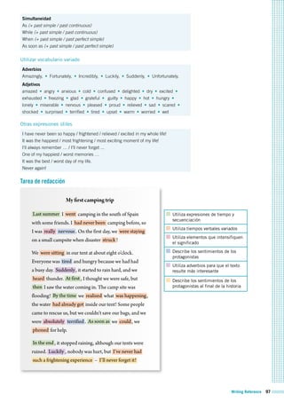 Writing Reference 97
Simultaneidad
As (+ past simple / past continuous)
While (+ past simple / past continuous)
When (+ past simple / past perfect simple)
As soon as (+ past simple / past perfect simple)
Utilizar vocabulario variado
Adverbios
Amazingly, • Fortunately, • Incredibly, • Luckily, • Suddenly, • Unfortunately,
Adjetivos
amazed • angry • anxious • cold • confused • delighted • dry • excited •
exhausted • freezing • glad • grateful • guilty • happy • hot • hungry •
lonely • miserable • nervous • pleased • proud • relieved • sad • scared •
shocked • surprised • terrified • tired • upset • warm • worried • wet
Otras expresiones útiles
I have never been so happy / frightened / relieved / excited in my whole life!
It was the happiest / most frightening / most exciting moment of my life!
I’ll always remember … / I’ll never forget ...
One of my happiest / worst memories …
It was the best / worst day of my life.
Never again!
Tarea de redacción
Myfirstcampingtrip
Last summer I went camping in the south of Spain
with some friends. I had never been camping before, so
I was really nervous . On the first day, we were staying
on a small campsite when disaster struck!
We were sitting in our tent at about eight o’clock.
Everyone was tired and hungry because we had had
a busy day. Suddenly, it started to rain hard, and we
heard thunder. At first , I thought we were safe, but
then I saw the water coming in. The camp site was
flooding! By the time we realized what was happening,
the water had already got inside our tent! Some people
came to rescue us, but we couldn’t save our bags, and we
were absolutely terrified . As soon as we could , we
phoned for help.
In the end , it stopped raining, although our tents were
ruined. Luckily , nobody was hurt, but I’ve never had
such a frightening experience – I’ll never forget it!
Utiliza expresiones de tiempo y
secuenciación
Utiliza tiempos verbales variados
Utiliza elementos que intensifiquen
el significado
Describe los sentimientos de los
protagonistas
Utiliza adverbios para que el texto
resulte más interesante
Describe los sentimientos de los
protagonistas al final de la historia
 