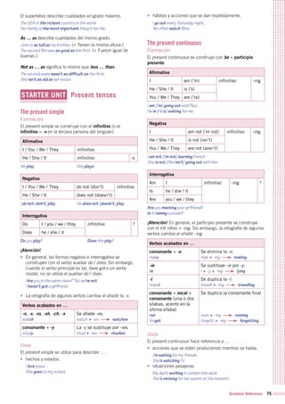 Grammar Reference 75
El superlativo describe cualidades en grado máximo.
The USA is the richest country in the world.
Her family is the most important thing in her life.
As ... as describe cualidades del mismo grado.
John is as tall as his brother. (= Tienen la misma altura.)
The second film was as good as the first. (= Fueron igual de
buenas.)
Not as … as significa lo mismo que less … than.
The second exam wasn’t as difficult as the first.
She isn’t as old as her sister.
STARTER UNIT Present tenses
The present simple
Formación
El present simple se construye con el infinitivo (o el
infinitivo + -s en la tercera persona del singular).
Afirmativa
I / You / We / They infinitivo
He / She / It infinitivo -s
We play. She plays.
Negativa
I / You / We / They do not (don’t) infinitivo
He / She / It does not (doesn’t)
I do not (don’t) play. He does not (doesn’t) play.
Interrogativa
Do I / you / we / they infinitivo ?
Does he / she / it
Do you play? Does she play?
¡Atención!
•	 En general, las formas negativa e interrogativa se
construyen con el verbo auxiliar do / does. Sin embargo,
cuando el verbo principal es be, have got o un verbo
modal, no se utiliza el auxiliar do / does.
‘Are you in the same class?’ ‘No, we’re not.’
I haven’t got a girlfriend.
•	 La ortografía de algunos verbos cambia al añadir la -s.
Verbos acabados en …
-o, -s, -ss, -sh, -ch, -x
watch
Se añade -es.
watch + -es watches
consonante + -y
study
La -y se sustituye por -ies.
stud + -ies studies
Usos
El present simple se utiliza para describir …
•	 hechos y estados.
I love pizza.
She goes to my school.
•	 hábitos y acciones que se dan repetidamente.
I go out every Saturday night.
We often watch films.
The present continuous
Formación
El present continuous se construye con be + participio
presente.
Afirmativa
I am (’m) infinitivo -ing
He / She / It is (’s)
You / We / They are (’re)
I am (I’m) going out with Paul.
He is (He’s) waiting for me.
Negativa
I am not (’m not) infinitivo -ing
He / She / It is not (isn’t)
You / We / They are not (aren’t)
I am not (I’m not) learning French.
She is not (She isn’t) going out with him.
Interrogativa
Am I infinitivo -ing ?
Is he / she / it
Are you / we / they
Are you meetingyour girlfriend?
Is it raining outside?
¡Atención! En general, el participio presente se construye
con el infi nitivo + -ing. Sin embargo, la ortografía de algunos
verbos cambia al añadir -ing.
Verbos acabados en …
consonante + -e
make
Se elimina la -e.
mak + -ing making
-ie
lie
Se sustituye -ie por -y.
l + -y + -ing lying
-l
travel
Se duplica la -l.
travell + -ing travelling
consonante + vocal +
consonante (una o dos
sílabas, acento en la
última sílaba)
run
forget
Se duplica la consonante final
runn + -ing running
forgett + -ing forgetting
Usos
El present continuous hace referencia a …
•	 acciones que se están produciendo mientras se habla.
I’m waiting for my friends.
She’s watching TV.
•	 situaciones pasajeras.
My dad’s working in London this week.
She’s revising for her exams at the moment.
 