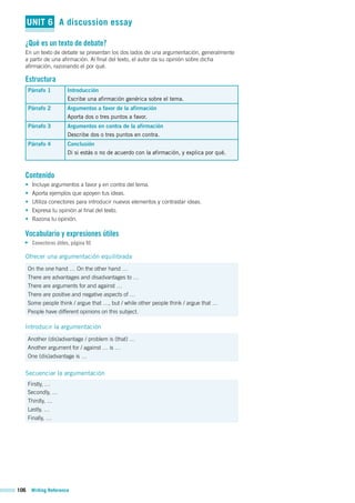 106 Writing Reference
UNIT 6 A discussion essay
¿Qué es un texto de debate?
En un texto de debate se presentan los dos lados de una argumentación, generalmente
a partir de una afirmación. Al final del texto, el autor da su opinión sobre dicha
afirmación, razonando el por qué.
Estructura
Párrafo 1 Introducción
Escribe una afirmación genérica sobre el tema.
Párrafo 2 Argumentos a favor de la afirmación
Aporta dos o tres puntos a favor.
Párrafo 3 Argumentos en contra de la afirmación
Describe dos o tres puntos en contra.
Párrafo 4 Conclusión
Di si estás o no de acuerdo con la afirmación, y explica por qué.
Contenido
• Incluye argumentos a favor y en contra del tema.
• Aporta ejemplos que apoyen tus ideas.
• Utiliza conectores para introducir nuevos elementos y contrastar ideas.
• Expresa tu opinión al final del texto.
• Razona tu opinión.
Vocabulario y expresiones útiles
Conectores útiles, página 95
Ofrecer una argumentación equilibrada
On the one hand … On the other hand …
There are advantages and disadvantages to …
There are arguments for and against …
There are positive and negative aspects of …
Some people think / argue that …, but / while other people think / argue that …
People have different opinions on this subject.
Introducir la argumentación
Another (dis)advantage / problem is (that) …
Another argument for / against … is …
One (dis)advantage is …
Secuenciar la argumentación
Firstly, …
Secondly, …
Thirdly, …
Lastly, …
Finally, …
 