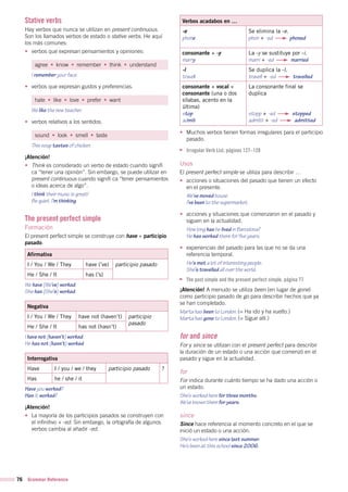 76 Grammar Reference
Stative verbs
Hay verbos que nunca se utilizan en present continuous.
Son los llamados verbos de estado o stative verbs. He aquí
los más comunes:
•	 verbos que expresan pensamientos y opiniones:
agree • know • remember • think • understand
I remember your face.
•	 verbos que expresan gustos y preferencias.
hate • like • love • prefer • want
We like the new teacher.
•	 verbos relativos a los sentidos.
sound • look • smell • taste
This soup tastes of chicken.
¡Atención!
•	 Think es considerado un verbo de estado cuando signifi
ca “tener una opinión”. Sin embargo, se puede utilizar en
present continuous cuando signifi ca “tener pensamientos
o ideas acerca de algo”.
I think their music is great!
Be quiet. I’m thinking.
The present perfect simple
Formación
El present perfect simple se construye con have + participio
pasado.
Afirmativa
I / You / We / They have (’ve) participio pasado
He / She / It has (’s)
We have (We’ve) worked.
She has (She’s) worked.
Negativa
I / You / We / They have not (haven’t) participio
pasado
He / She / It has not (hasn’t)
I have not (haven’t) worked.
He has not (hasn’t) worked.
Interrogativa
Have I / you / we / they participio pasado ?
Has he / she / it
Have you worked?
Has it worked?
¡Atención!
•	 La mayoría de los participios pasados se construyen con
el infinitivo + -ed. Sin embargo, la ortografía de algunos
verbos cambia al añadir -ed.
Verbos acadabos en …
-e
phone
Se elimina la -e.
phon + -ed phoned
consonante + -y
marry
La -y se sustituye por -i.
marri + -ed married
-l
travel
Se duplica la -l.
travell + -ed travelled
consonante + vocal +
consonante (una o dos
sílabas, acento en la
última)
stop
admit
La consonante final se
duplica
stopp + -ed stopped
admitt + -ed admitted
•	 Muchos verbos tienen formas irregulares para el participio
pasado.
Irregular Verb List, páginas 127–128
Usos
El present perfect simple se utiliza para describir …
•	 acciones o situaciones del pasado que tienen un efecto
en el presente.
We’ve moved house.
I’ve been to the supermarket.
•	 acciones y situaciones que comenzaron en el pasado y
siguen en la actualidad.
How long has he lived in Barcelona?
He has worked there for five years.
•	 experiencias del pasado para las que no se da una
referencia temporal.
He’s met a lot of interesting people.
She’s travelled all over the world.
The past simple and the present perfect simple, página 77
¡Atención! A menudo se utiliza been (en lugar de gone)
como participio pasado de go para describir hechos que ya
se han completado.
Marta has been to London. (= Ha ido y ha vuelto.)
Marta has gone to London. (= Sigue allí.)
for and since
For y since se utilizan con el present perfect para describir
la duración de un estado o una acción que comenzó en el
pasado y sigue en la actualidad.
for
For indica durante cuánto tiempo se ha dado una acción o
un estado.
She’s worked here for three months.
We’ve known them for years.
since
Since hace referencia al momento concreto en el que se
inició un estado o una acción.
She’s worked here since last summer.
He’s been at this school since 2006.
 