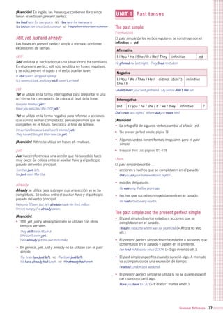 Grammar Reference 77
¡Atención! En inglés, las frases que contienen for o since
llevan el verbo en present perfect.
I’ve lived here for two years. no I live here for two years.
I’ve known him since last summer. no I know him since last summer.
still, yet, just and already
Las frases en present perfect simple a menudo contienen
expresiones de tiempo.
still
Still enfatiza el hecho de que una situación no ha cambiado.
En el present perfect, still solo se utiliza en frases negativas,
y se coloca entre el sujeto y el verbo auxiliar have.
It still hasn’t stopped raining!
It’s seven o’clock, and they still haven’t arrived!
yet
Yet se utiliza en la forma interrogativa para preguntar si una
acción se ha completado. Se coloca al final de la frase.
Has she finished yet?
Have you watched the DVD yet?
Yet se utiliza en la forma negativa para referirse a acciones
que aún no se han completado, pero esperamos que se
completen en el futuro. Se coloca al final de la frase.
I’m worried because Lara hasn’t phoned yet.
They haven’t bought their new car yet.
¡Atención! Yet no se utiliza en frases afi rmativas.
just
Just hace referencia a una acción que ha sucedido hace
muy poco. Se coloca entre el auxiliar have y el participio
pasado del verbo principal.
Tom has just left.
I’ve just seen Martha.
already
Already se utiliza para subrayar que una acción ya se ha
completado. Se coloca entre el auxiliar have y el participio
pasado del verbo principal.
He’s only fifteen, but he’s already made his first million.
I’m not hungry. I’ve already eaten.
¡Atención!
•	 Still, yet, just y already también se utilizan con otros
tiempos verbales.
They still live in Madrid.
She can’t swim yet.
He’s already got his own motorbike.
•	 En general, yet, just y already no se utilizan con el past
simple.
The train has just left. no The train just left.
We have already had lunch. no We already had lunch.
UNIT 1 Past tenses
The past simple
Formación
El past simple de los verbos regulares se construye con el
infinitivo + -ed.
Afirmativa
I / You / He / She / It / We / They infinitivo -ed
He phoned me last night. They lived next door.
Negativa
I / You / We / They / He /
She / It
did not (didn’t) infinitivo
I didn’t meet your last girlfriend. My sister didn’t like her.
Interrogativa
Did I / you / he / she / it / we / they infinitivo ?
Did it rain last night? Where did you meet him?
¡Atención!
•	 La ortografía de algunos verbos cambia al añadir -ed.
The present perfect simple, página 76
•	 Algunos verbos tienen formas irregulares para el past
simple.
Irregular Verb List, páginas 127–128
Usos
El past simple describe …
•	 acciones y hachos que se completaron en el pasado.
Did you do your homework last night?
•	 estados del pasado.
He was very ill a few years ago.
•	 hechos que sucedieron repetidamente en el pasado.
We had a test every month.
The past simple and the present perfect simple
•	 El past simple describe estados o acciones que se
completaron en el pasado.
I lived in Albacete when I was six years old. (= Ahora no vivo
allí.)
•	 El present perfect simple describe estados o acciones que
comenzaron en el pasado y siguen en el presente.
I’ve lived in Albacete since 2004. (= Sigo viviendo allí.)
•	 El past simple especifica cuándo sucedió algo. A menudo
va acompañado de una expresión de tiempo.
I visited London last weekend.
•	 El present perfect simple se utiliza si no se quiere especifi
car cuándo ocurrió algo.
Have you been to LA? (= It doesn’t matter when.)
 