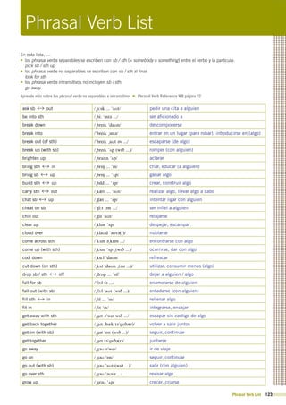 Phrasal Verb List 123
En esta lista, …
• los phrasal verbs separables se escriben con sb / sth (= somebody o something) entre el verbo y la partícula:
pick sb / sth up
• los phrasal verbs no separables se escriben con sb / sth al final:
look for sth
• los phrasal verbs intransitivos no incluyen sb / sth:
go away
Aprende más sobre los phrasal verbs no separables e intransitivos Phrasal Verb Reference WB página 92
ask sb out /%A:sk	...	"aUt/ pedir una cita a alguien
be into sth /%bi:	"Int@	.../ ser aficionado a
break down /%breIk	"daUn/ descomponerse
break into /"breIk	%Int@/ entrar en un lugar (para robar), introducirse en (algo)
break out (of sth) /"breIk	%aUt	@v	.../ escaparse (de algo)
break up (with sb) /%breIk	"Vp	(wID	...)/ romper (con alguien)
brighten up /%braItn	"Vp/ aclarar
bring sth in /%brIN	...	"In/ criar, educar (a alguien)
bring sb up /%brIN	...	"Vp/ ganar algo
build sth up /%bIld	...	"Vp/ crear, construir algo
carry sth out /%k&ri	...	"aUt/ realizar algo, llevar algo a cabo
chat sb up /%Í&t	...	"Vp/ intentar ligar con alguien
cheat on sb /"Íi:t	%Qn	.../ ser infiel a alguien
chill out /%ÍIl	"aUt/ relajarse
clear up /%klI@r	"Vp/ despejar, escampar
cloud over /%klaUd	"@Uv@(r)/ nublarse
come across sth /"kVm	@%krQs	.../ encontrarse con algo
come up (with sth) /%kVm	"Vp	%(wID	...)/ ocurrirse, dar con algo
cool down /%ku:l	"daUn/ refrescar
cut down (on sth) /%kVt	"daUn	%(Qn	...)/ utilizar, consumir menos (algo)
drop sb / sth off /%drQp	...	"Qf/ dejar a alguien / algo
fall for sb /"fO:l	f@	.../ enamorarse de alguien
fall out (with sb) /%fO:l	"aUt	(wID	...)/ enfadarse (con alguien)
fill sth in /%fIl	...	"In/ rellenar algo
fit in /%fIt	"In/ integrarse, encajar
get away with sth /%get	@"weI	wID	.../ escapar sin castigo de algo
get back together /%get	%b&k	t@"geD@(r)/ volver a salir juntos
get on (with sb) /%get	"Qn	(wID	...)/ seguir, continuar
get together /%get	t@"geD@(r)/ juntarse
go away /%g@U	@"weI/ ir de viaje
go on /%g@U	"Qn/ seguir, continuar
go out (with sb) /%g@U	"aUt	(wID	...)/ salir (con alguien)
go over sth /%g@U	"@Uv@	.../ revisar algo
grow up /%gr@U	"Vp/ crecer, criarse
Phrasal Verb List
 