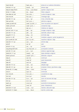 124 Phrasal Verb List
hack into sth /"h&k	%Int@	.../ entrar en un sistema informático
hold sth up /%h@Uld	...	"Vp/ atracar algo
keep sb away (from) /"ki:p	...	@%weI	(fr@m)/ apartar a alguien (de)
let sb down /%let	...	"daUn/ fallar a alguien
look after sb / sth /%lUk	"A:ft@	.../ cuidar de alguien / algo
look into sth /"lUk	%Int@	.../ investigar algo
look sth up /%lUk	...	"Vp/ mirar, consultar algo
look up to sb /%lUk	"Vp	t@	.../ admirar a alguien
make up (with sb) /%meIk	"Vp	(wID	...)/ hacer las paces (con alguien)
make up for sth /%meIk	"Vp	f@	.../ compensar algo
pick on sb /"pIk	%Qn	.../ meterse con alguien
pick sb / sth up /%pIk	...	"Vp/ recoger a alguien / algo
pick sth up /%pIk	...	"Vp/ aprender, adquirir algo
plug sth in /%plVg	...	"In/ enchufar algo
put sb off /%pUt	...	"Qf/ molestar a alguien, quitar las ganas de
put up with sb / sth /%pUt	"Vp	%wID	... soportar a alguien / algo
save sth up /%seIv	...	"Vp/ ahorrar algo
set off /%set	"Qf/ salir
set sth up /%set	...	"Vp/ montar
sing along (with sth) /%sIN	@"lQN	(wID	...)/ acompañar cantando
sort sth out /%sO:t	...	"aUt/ ordenar, organizar algo
stand sb up /%st&nd	...	"Vp/ dejar plantado a alguien
stand up for sb /%st&nd	"Vp	f@	.../ defender a alguien
stay on /%steI	"Qn/ continuar
stop off /%stQWp	"Qf/ parar brevemente
take off /%teIk	"Qf/ despegar
take sth on /%teIk	...	"Qn/ adoptar algo
take sth up /%teIk	...	"Vp/ empezar a hacer, apuntarse a algo
throw sth away /%Tr@U	...	@"weI/ tirar algo
tune in /%tju:n	"In/ sintonizar
turn into sth /"t3:n	%Int@	.../ convertirse en algo
turn out /%t3:n	"aUt/ resultar
turn sth up /%t3:n	...	"Vp/ subir (el volumen de) algo
turn up /%t3:n	"Vp/ aparecer
warm up /%wO:m	"Vp/ aumentar la temperatura
wear off /%we@r	"Qf/ pasar, desaparecer
work sth out /%w3:k	...	"aUt/ resolver, descubrir algo
write sth down /%raIt	...	"daUn/ escribir, anotar algo
 