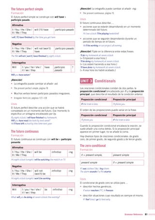 Grammar Reference 81
The future perfect simple
Formación
El future perfect simple se construye con will have +
participio pasado.
Afirmativa
I / You / He / She /
It / We / They
will (’ll) have participio pasado
I will (I’ll) have finished by the time you get here.
Negativa
I / You / He / She /
It / We / They
will not (won’t)
have
participio pasado
The film will not (won’t) have finished by eight o’clock.
Interrogativa
Will I / you / he / she /
it / we / they
have participio
pasado
?
Will you have eaten?
¡Atención!
•	 La ortografía puede cambiar al añadir -ed.
The present perfect simple, página 76
•	 Muchos verbos tienen participios pasados irregulares.
Irregular Verb List, páginas 127–128
Usos
El future perfect describe una acción que se habrá
completado en un momento del futuro. Ese momento lo
especifica un sintagma encabezado por by.
By eight o’clock, I will have finished my homework.
Will you have read the book by next week?
We’ll have left school by this time next year.
The future continuous
Formación
El future continuous se construye con will be + participio
presente.
Afirmativa
I / You / He / She /
It / We / They
will be infinitivo -ing
At eight o’clock tonight I will be watching the match on TV.
Negativa
I / You / He / She /
It / We / They
will not
(won’t) be
infinitivo -ing
At eight o’clock tonight I won’t be working.
Interrogativa
Will I / you / he / she /
it / we / they
be infinitivo -ing
What will you be doing at seven o’clock this evening?
¡Atención! La ortografía puede cambiar al añadir -ing.
The present continuous, página 75
Usos
El future continuous describe …
•	 acciones que se estarán desarrollando en un momento
determinado del futuro.
At two o’clock I’ll be playing basketball.
•	 acciones que se seguirán desarrollando durante un
periodo de tiempo en el futuro.
We’ll be working on our project all evening.
¡Atención! Fíjate en la diferencia entre estas frases:
I’ll do my homework at seven o’clock.
(= Empezaré a esa hora.)
I’ll be doing my homework at seven o’clock.
(= Los estaré haciendo a esa hora.)
I’ll have done my homework at seven o’clock.
(= A esa hora los habré acabado.)
UNIT 3 Conditionals
Las oraciones condicionales constan de dos partes: la
proposición condicional (encabezada por if) y la proposición
principal, que describe el resultado de la condición anterior.
Proposición condicional Proposición principal
If the train is late, I’ll phone you.
El orden de las proposiciones puede variar en la frase.
Proposición condicional Proposición principal
I’ll phone you if the train is late.
Cuando la proposición condicional encabeza la oración, se
suele añadir una coma detrás. Si la proposición principal
aparece en primer lugar, no se añade la coma.
Hay diversos tipos de oraciones condicionales: de grado
cero, de primer grado, de segundo grado y de tercer grado.
The zero conditional
Formación
if + present simple, present simple
present simple if + present simple
If I see clothes I like, I buy them.
The alarm sounds if a fire starts.
Usos
El condicional de grado cero se utiliza para …
•	 describir hechos genéricos.
If water reaches 0ºC, it freezes.
•	 describir situaciones cuyo resultado es siempre el mismo.
If I feel tired, I go to bed early.
 