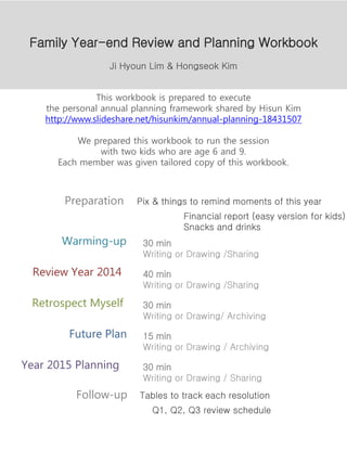 Family Year-end Review and Planning Workbook
Ji Hyoun Lim & Hongseok Kim
This workbook is prepared to execute
the personal annual planning framework shared by Hisun Kim
http://www.slideshare.net/hisunkim/annual-planning-18431507
We prepared this workbook to run the session
with two kids who are age 6 and 9.
Each member was given tailored copy of this workbook.
Warming-up
Review Year 2014
Retrospect Myself
Future Plan
Year 2015 Planning
30 min
Writing or Drawing /Sharing
Follow-up Tables to track each resolution
Q1, Q2, Q3 review schedule
40 min
Writing or Drawing /Sharing
30 min
Writing or Drawing/ Archiving
15 min
Writing or Drawing / Archiving
30 min
Writing or Drawing / Sharing
Preparation Pix & things to remind moments of this year
Financial report (easy version for kids)
Snacks and drinks
 
