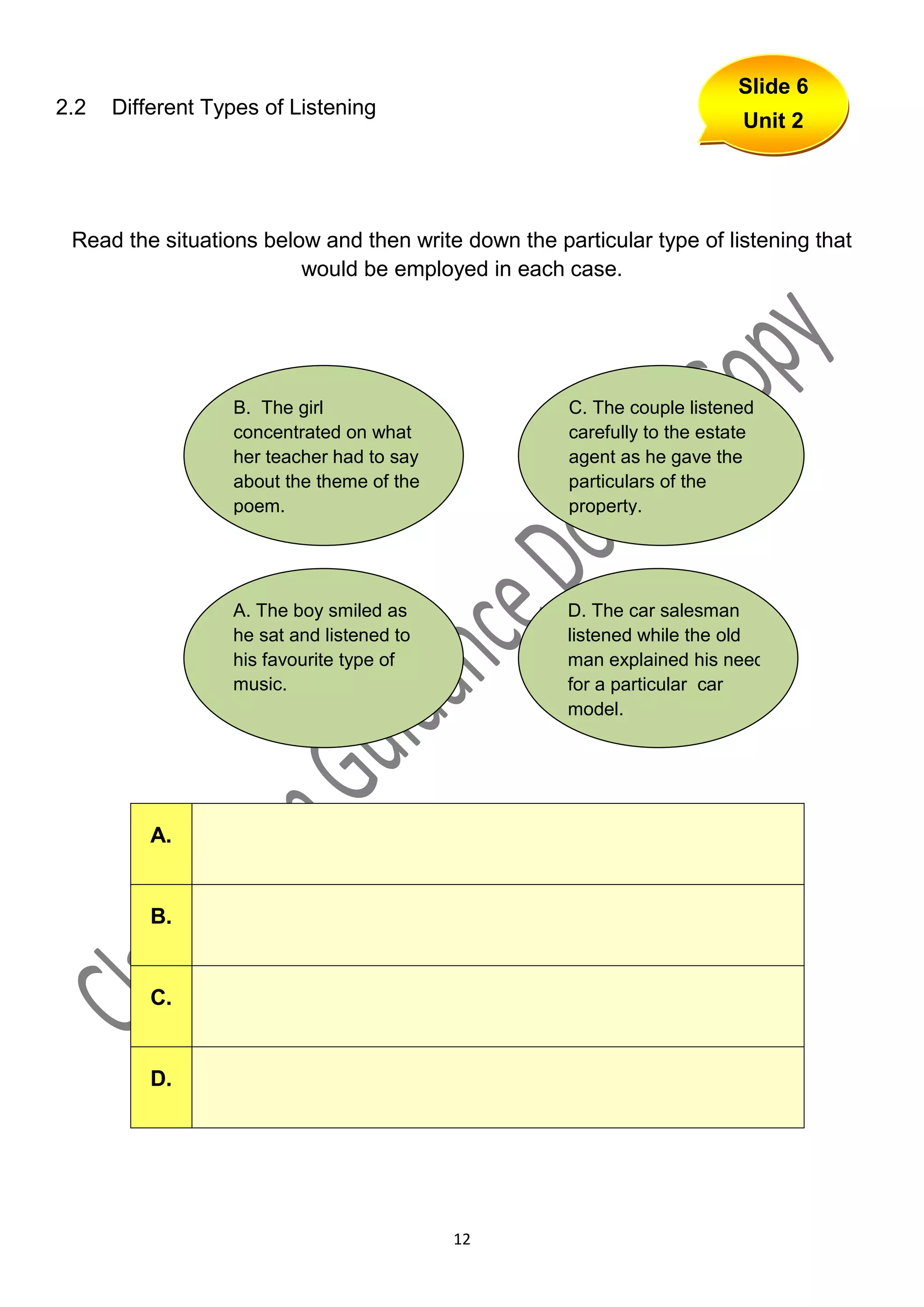 Slide 6
2.2   Different Types of Listening
                                                                          Unit 2




 Read the situations below and then write down the particular type of listening that
                         would be employed in each case.




                  B. The girl                        C. The couple listened
                  concentrated on what               carefully to the estate
                  her teacher had to say             agent as he gave the
                  about the theme of the             particulars of the
                  poem.                              property.




                  A. The boy smiled as               D. The car salesman
                  he sat and listened to             listened while the old
                  his favourite type of              man explained his need
                  music.                             for a particular car
                                                     model.




          A.


          B.


          C.


          D.




                                           12
 