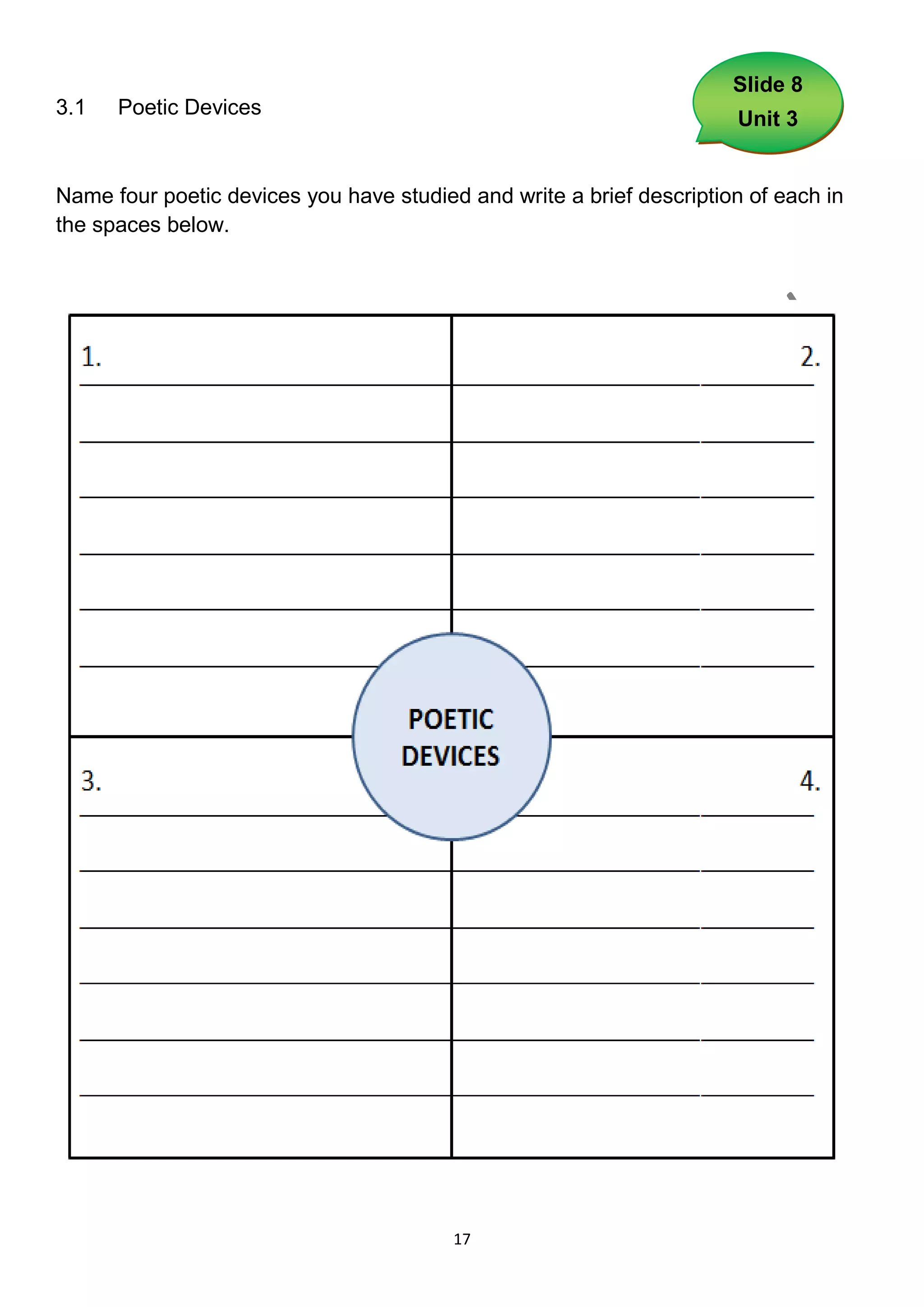 Slide 8
3.1   Poetic Devices
                                                                      Unit 3


Name four poetic devices you have studied and write a brief description of each in
the spaces below.




                                         17
 