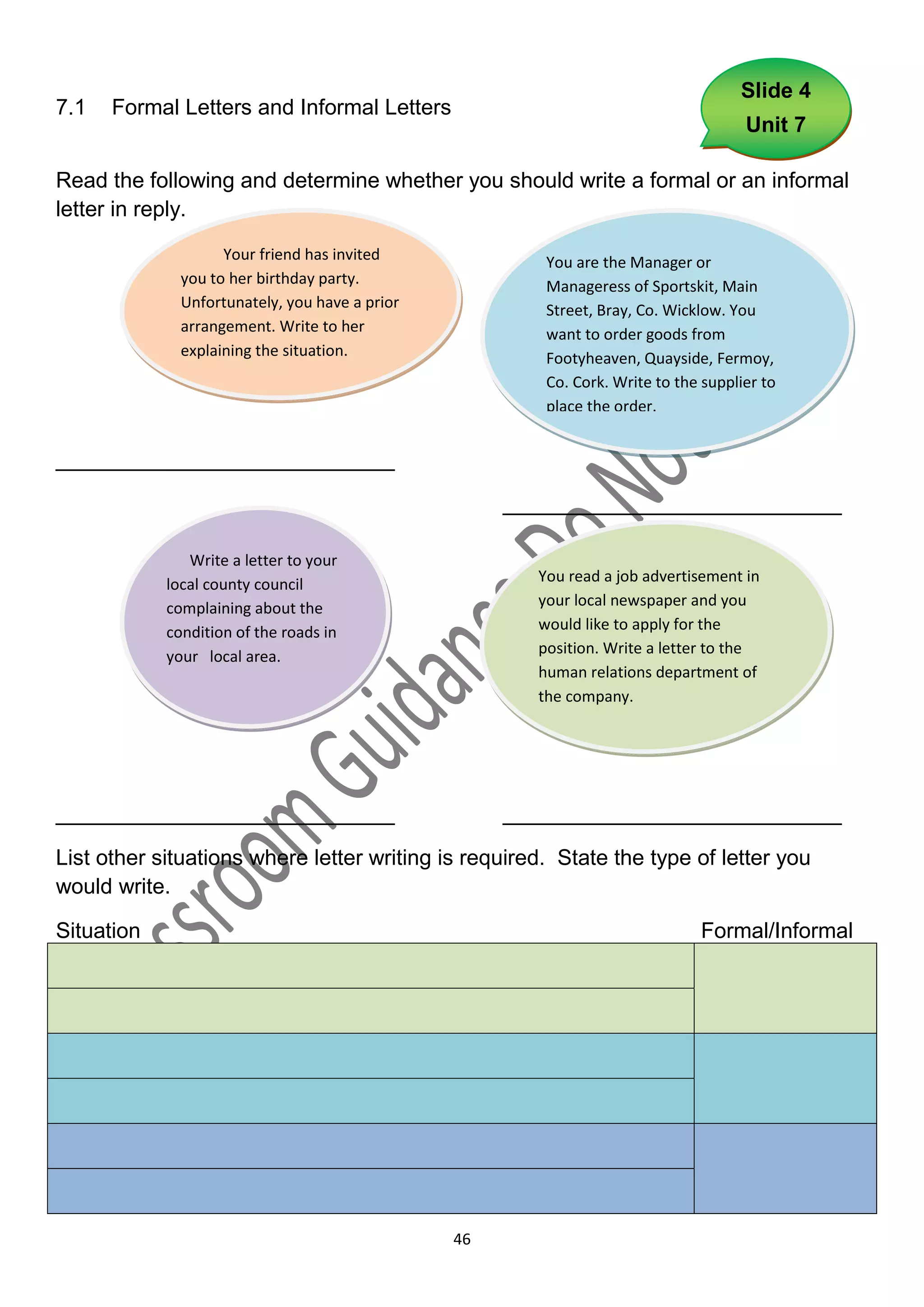 Slide 4
7.1   Formal Letters and Informal Letters
                                                                                     Unit 7

Read the following and determine whether you should write a formal or an informal
letter in reply.
                    Your friend has invited             You are the Manager or
              you to her birthday party.                Manageress of Sportskit, Main
              Unfortunately, you have a prior           Street, Bray, Co. Wicklow. You
              arrangement. Write to her                 want to order goods from
              explaining the situation.                 Footyheaven, Quayside, Fermoy,
                                                        Co. Cork. Write to the supplier to
                                                        place the order.


____________________________

                                                     ____________________________

               Write a letter to your
            local county council                       You read a job advertisement in
            complaining about the                      your local newspaper and you
            condition of the roads in                  would like to apply for the
            your local area.                           position. Write a letter to the
                                                       human relations department of
                                                       the company.




____________________________                         ____________________________

List other situations where letter writing is required. State the type of letter you
would write.

Situation                                                                     Formal/Informal




                                                46
 
