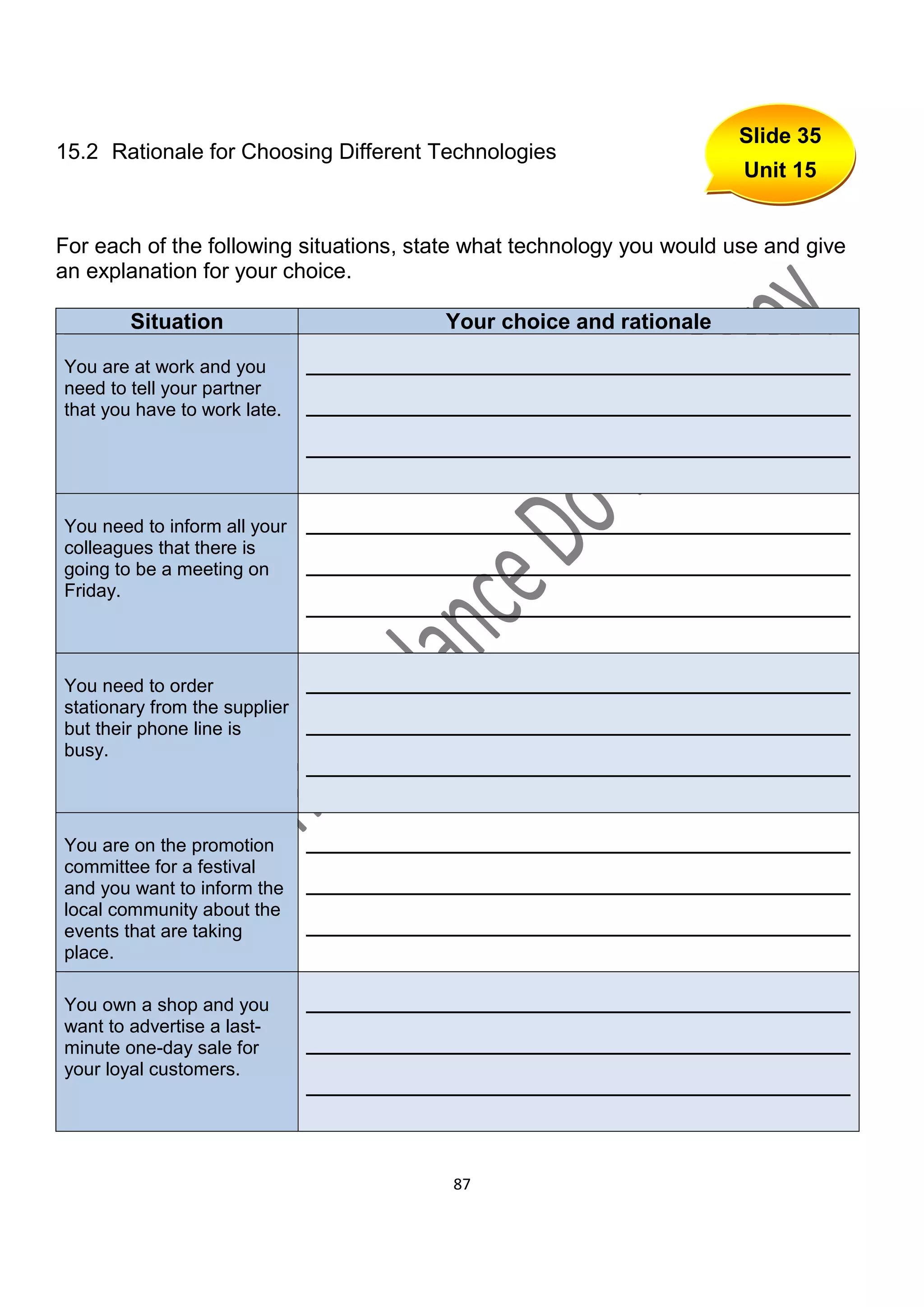 Slide 35
15.2 Rationale for Choosing Different Technologies
                                                                       Unit 15


For each of the following situations, state what technology you would use and give
an explanation for your choice.

        Situation                       Your choice and rationale

You are at work and you        ___________________________________
need to tell your partner
that you have to work late.    ___________________________________
                               ___________________________________

You need to inform all your    ___________________________________
colleagues that there is
going to be a meeting on       ___________________________________
Friday.
                               ___________________________________

You need to order              ___________________________________
stationary from the supplier
but their phone line is        ___________________________________
busy.
                               ___________________________________

You are on the promotion       ___________________________________
committee for a festival
and you want to inform the     ___________________________________
local community about the
events that are taking         ___________________________________
place.

You own a shop and you         ___________________________________
want to advertise a last-
minute one-day sale for        ___________________________________
your loyal customers.
                               ___________________________________


                                         87
 
