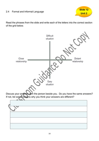 Slide 12
2.4   Formal and Informal Language
                                                                          Unit 2


Read the phrases from the slide and write each of the letters into the correct section
of the grid below.




Discuss your answers with the person beside you. Do you have the same answers?
If not, list some reasons why you think your answers are different?




                                          14
 
