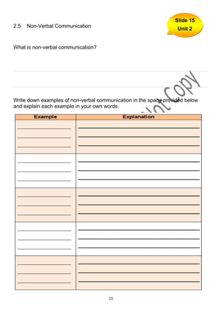 Slide 15
2.5   Non-Verbal Communication
                                                                  Unit 2


What is non-verbal communication?



___________________________________________________________________


___________________________________________________________________


Write down examples of non-verbal communication in the space provided below
and explain each example in your own words.




                                      15
 