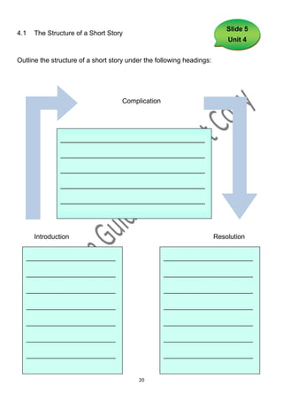 Slide 5
4.1   The Structure of a Short Story
                                                                           Unit 4


Outline the structure of a short story under the following headings:




                                    Complication




               _______________________________________

               _______________________________________

               _______________________________________

               _______________________________________

               _______________________________________




      Introduction                                                     Resolution


   ___________________________                     ___________________________

   ___________________________                     ___________________________

   ___________________________                     ___________________________

   ___________________________                     ___________________________

   ___________________________                     ___________________________

   ___________________________                     ___________________________

   ___________________________                     ___________________________


                                          20
 