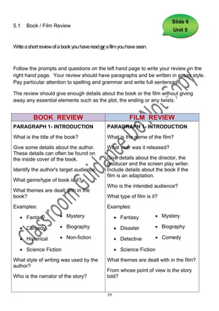 Slide 6
5.1   Book / Film Review
                                                                              Unit 5


Write a short review of a book you have read or a film you have seen.



Follow the prompts and questions on the left hand page to write your review on the
right hand page. Your review should have paragraphs and be written in essay style.
Pay particular attention to spelling and grammar and write full sentences.

The review should give enough details about the book or the film without giving
away any essential elements such as the plot, the ending or any twists.


          BOOK REVIEW                                      FILM REVIEW
PARAGRAPH 1- INTRODUCTION                       PARAGRAPH 1- INTRODUCTION
What is the title of the book?                  What is the name of the film?
Give some details about the author.             What year was it released?
These details can often be found on
the inside cover of the book.                   Give details about the director, the
                                                producer and the screen play writer.
Identify the author's target audience.          Include details about the book if the
                                                film is an adaptation.
What genre/type of book is it?
                                                Who is the intended audience?
What themes are dealt with in the
book?                                           What type of film is it?
Examples:                                       Examples:

    Fantasy             Mystery                     Fantasy           Mystery

    Comedy              Biography                   Disaster          Biography

    Historical          Non-fiction                 Detective         Comedy

    Science Fiction                                  Science Fiction
What style of writing was used by the           What themes are dealt with in the film?
author?
                                                From whose point of view is the story
Who is the narrator of the story?               told?


                                                29
 