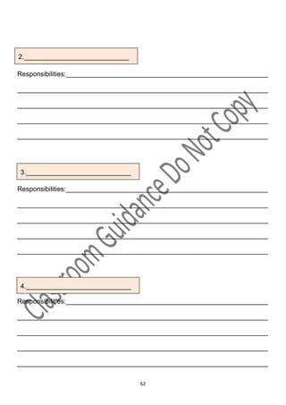 2.______________________________
2.____________________________

Responsibilities:______________________________________________________

___________________________________________________________________

___________________________________________________________________

___________________________________________________________________

___________________________________________________________________




 3.____________________________
3.______________________________

Responsibilities:______________________________________________________

___________________________________________________________________

___________________________________________________________________

___________________________________________________________________

___________________________________________________________________




4.______________________________
 4.____________________________

Responsibilities:______________________________________________________

___________________________________________________________________

___________________________________________________________________

___________________________________________________________________

___________________________________________________________________

                                   62
 