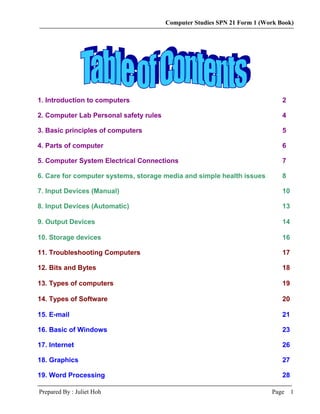 Computer Studies SPN 21 Form 1 (Work Book)




1. Introduction to computers                                                  2

2. Computer Lab Personal safety rules                                         4

3. Basic principles of computers                                              5

4. Parts of computer                                                          6

5. Computer System Electrical Connections                                     7

6. Care for computer systems, storage media and simple health issues          8

7. Input Devices (Manual)                                                     10

8. Input Devices (Automatic)                                                  13

9. Output Devices                                                             14

10. Storage devices                                                           16

11. Troubleshooting Computers                                                 17

12. Bits and Bytes                                                            18

13. Types of computers                                                        19

14. Types of Software                                                         20

15. E-mail                                                                    21

16. Basic of Windows                                                          23

17. Internet                                                                  26

18. Graphics                                                                  27

19. Word Processing                                                           28

Prepared By : Juliet Hoh                                                  Page     1
 
