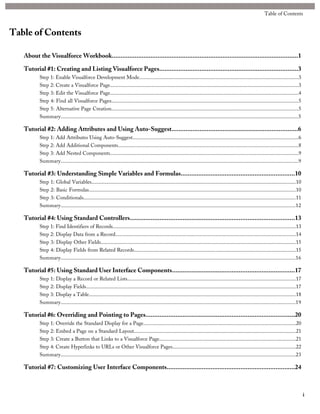 Table of Contents 
Table of Contents 
About the Visualforce Workbook..........................................................................................................1 
Tutorial #1: Creating and Listing Visualforce Pages...............................................................................3 
Step 1: Enable Visualforce Development Mode........................................................................................................................3 
Step 2: Create a Visualforce Page..............................................................................................................................................3 
Step 3: Edit the Visualforce Page..............................................................................................................................................4 
Step 4: Find all Visualforce Pages.............................................................................................................................................5 
Step 5: Alternative Page Creation.............................................................................................................................................5 
Summary...................................................................................................................................................................................5 
Tutorial #2: Adding Attributes and Using Auto-Suggest........................................................................6 
Step 1: Add Attributes Using Auto-Suggest.............................................................................................................................6 
Step 2: Add Additional Components........................................................................................................................................8 
Step 3: Add Nested Components..............................................................................................................................................9 
Summary...................................................................................................................................................................................9 
Tutorial #3: Understanding Simple Variables and Formulas.................................................................10 
Step 1: Global Variables..........................................................................................................................................................10 
Step 2: Basic Formulas............................................................................................................................................................10 
Step 3: Conditionals................................................................................................................................................................11 
Summary.................................................................................................................................................................................12 
Tutorial #4: Using Standard Controllers..............................................................................................13 
Step 1: Find Identifiers of Records..........................................................................................................................................13 
Step 2: Display Data from a Record........................................................................................................................................14 
Step 3: Display Other Fields...................................................................................................................................................15 
Step 4: Display Fields from Related Records..........................................................................................................................15 
Summary.................................................................................................................................................................................16 
Tutorial #5: Using Standard User Interface Components......................................................................17 
Step 1: Display a Record or Related Lists...............................................................................................................................17 
Step 2: Display Fields..............................................................................................................................................................17 
Step 3: Display a Table............................................................................................................................................................18 
Summary.................................................................................................................................................................................19 
Tutorial #6: Overriding and Pointing to Pages.....................................................................................20 
Step 1: Override the Standard Display for a Page...................................................................................................................20 
Step 2: Embed a Page on a Standard Layout..........................................................................................................................21 
Step 3: Create a Button that Links to a Visualforce Page.......................................................................................................21 
Step 4: Create Hyperlinks to URLs or Other Visualforce Pages.............................................................................................22 
Summary.................................................................................................................................................................................23 
Tutorial #7: Customizing User Interface Components.........................................................................24 
i 
 