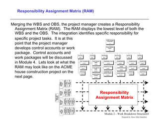 Responsibility Assignment Matrix (RAM) Merging the WBS and OBS, the project manager creates a Responsibility Assignment Matrix (RAM).  The RAM displays the lowest level of both the WBS and the OBS.  The integration identifies specific responsibility for Responsibility  Assignment Matrix Responsibility  Assignment Matrix specific project tasks.  It is at this point that the project manager develops control accounts or work package.  Control accounts and work packages will be discussed in Module 4.  Lets look at what the RAM may look like on the ACME house construction project on the next page.  