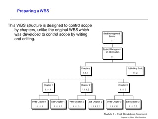 Preparing a WBS ,[object Object]