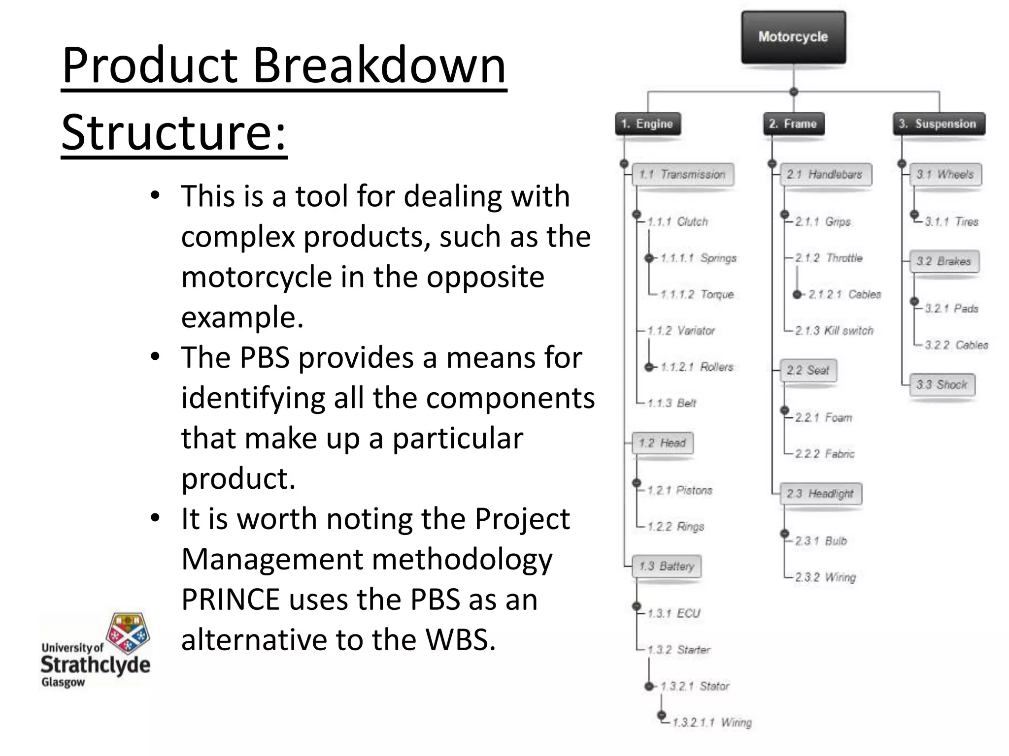Product Breakdown
Structure:
• This is a tool for dealing with
complex products, such as the
motorcycle in the opposite
example.
• The PBS provides a means for
identifying all the components
that make up a particular
product.
• It is worth noting the Project
Management methodology
PRINCE uses the PBS as an
alternative to the WBS.

 