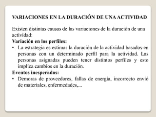 VARIACIONES EN LA DURACIÓN DE UNA ACTIVIDAD 
Existen distintas causas de las variaciones de la duración de una 
actividad: 
Variación en los perfiles: 
• La estrategia es estimar la duración de la actividad basados en 
personas con un determinado perfil para la actividad. Las 
personas asignadas pueden tener distintos perfiles y esto 
implica cambios en la duración. 
Eventos inesperados: 
• Demoras de proveedores, fallas de energía, incorrecto envió 
de materiales, enfermedades,... 
 