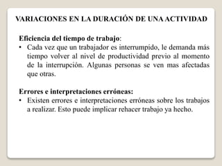 VARIACIONES EN LA DURACIÓN DE UNA ACTIVIDAD 
Eficiencia del tiempo de trabajo: 
• Cada vez que un trabajador es interrumpido, le demanda más 
tiempo volver al nivel de productividad previo al momento 
de la interrupción. Algunas personas se ven mas afectadas 
que otras. 
Errores e interpretaciones erróneas: 
• Existen errores e interpretaciones erróneas sobre los trabajos 
a realizar. Esto puede implicar rehacer trabajo ya hecho. 
 