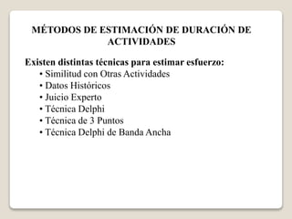 MÉTODOS DE ESTIMACIÓN DE DURACIÓN DE 
ACTIVIDADES 
Existen distintas técnicas para estimar esfuerzo: 
• Similitud con Otras Actividades 
• Datos Históricos 
• Juicio Experto 
• Técnica Delphi 
• Técnica de 3 Puntos 
• Técnica Delphi de Banda Ancha 
 