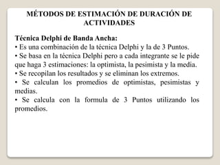 MÉTODOS DE ESTIMACIÓN DE DURACIÓN DE 
ACTIVIDADES 
Técnica Delphi de Banda Ancha: 
• Es una combinación de la técnica Delphi y la de 3 Puntos. 
• Se basa en la técnica Delphi pero a cada integrante se le pide 
que haga 3 estimaciones: la optimista, la pesimista y la media. 
• Se recopilan los resultados y se eliminan los extremos. 
• Se calculan los promedios de optimistas, pesimistas y 
medias. 
• Se calcula con la formula de 3 Puntos utilizando los 
promedios. 
 