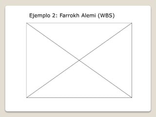 Ejemplo 2: Farrokh Alemi (WBS) 
 