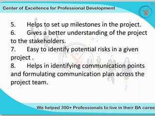5. Helps to set up milestones in the project.
6. Gives a better understanding of the project
to the stakeholders.
7. Easy to identify potential risks in a given
project .
8. Helps in identifying communication points
and formulating communication plan across the
project team.
 