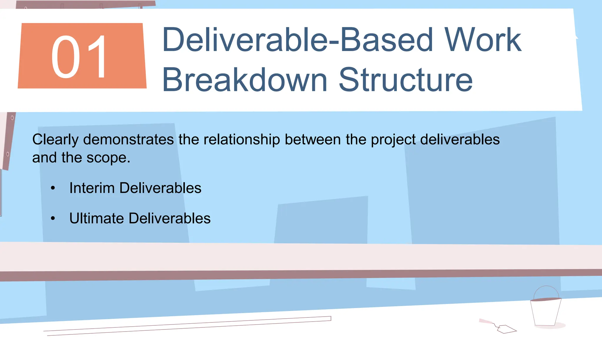 Deliverable-Based Work
Breakdown Structure
01
Clearly demonstrates the relationship between the project deliverables
and the scope.
• Interim Deliverables
• Ultimate Deliverables
 