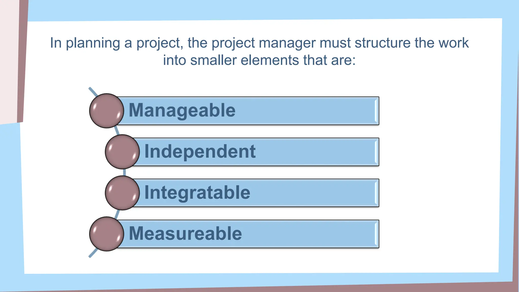 In planning a project, the project manager must structure the work
into smaller elements that are:
Independent
Integratable
Measureable
 