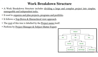 Work Breakdown Structure 1.pdf