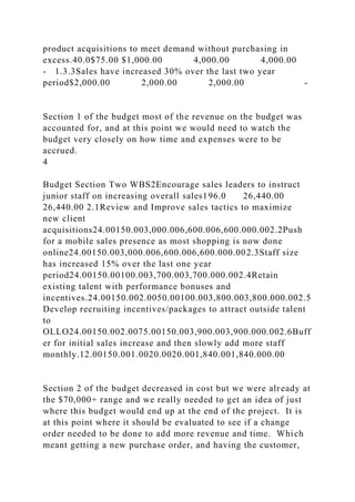 Work Breakdown Structure Grading GuidePM582 Version 42Lea.docx