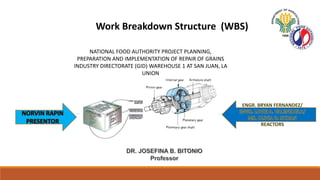 Work Breakdown Structure (WBS)
NATIONAL FOOD AUTHORITY PROJECT PLANNING,
PREPARATION AND IMPLEMENTATION OF REPAIR OF GRAINS
INDUSTRY DIRECTORATE (GID) WAREHOUSE 1 AT SAN JUAN, LA
UNION
 