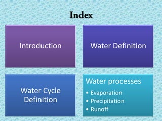 Introduction Water Definition
Water Cycle
Definition
Water processes
• Evaporation
• Precipitation
• Runoff
 