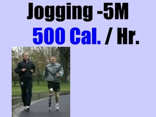 Jogging -5M
500 Cal. / Hr.