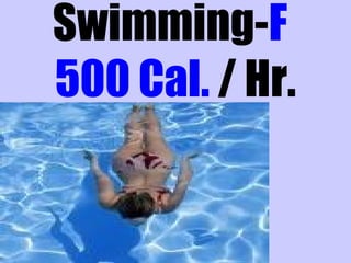 Swimming-F
500 Cal. / Hr.