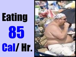 Eating
85
Cal/ Hr.
