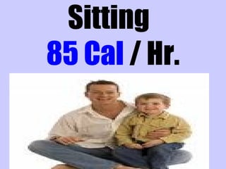 Sitting
85 Cal / Hr.
