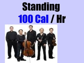 Standing
100 Cal / Hr