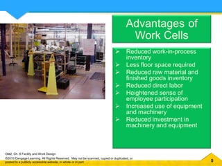 Advantagesof Work CellsReduced work-in-process inventory
