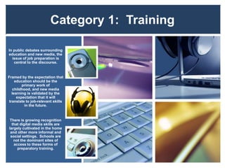 Category 1: Training
In public debates surrounding
education and new media, the
issue of job preparation is
central to the discourse.
Framed by the expectation that
education should be the
primary work of
childhood, and new media
learning is validated by the
expectation that it will
translate to job-relevant skills
in the future.
There is growing recognition
that digital media skills are
largely cultivated in the home
and other more informal and
social settings. Schools are
not the dominant sites of
access to these forms of
preparatory training.
 