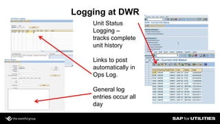 Slide 14
Logging at DWR
Unit Status
Logging –
tracks complete
unit history
Links to post
automatically in
Ops Log.
General log
entries occur all
day
 