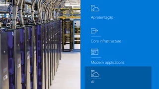 Work Cloud - Descobrindo o Microsoft Azure