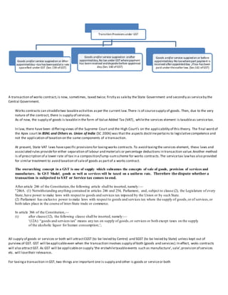 A transaction of works contract,is now, sometimes, taxed twice; firstly as saleby the State Government and secondly as serviceby the
Central Government.
Works contracts can straddletwo taxableactivities asper the current law.There is of coursesupply of goods. Then, due to the very
nature of the contract, there is supply of services.
As of now, the supply of goods is taxablein the form of Value Added Tax (VAT), whilethe services element is taxableas servicetax.
In law, there have been differingviews of the Supreme Court and the High Court’s on the applicability of this theory. The final word of
the Apex court in BSNL and Others vs. Union of India (SC 2006) was that the aspects doctrinepertains to legislativecompetence and
not the application of taxation on the same components of a transaction.
At present, State VAT laws havespecific provisionsfor taxingworks contracts.To avoid taxingthe services element, these laws and
associated rules providefor either separation of labour and materials or percentage deductions in transaction value.Another method
is of prescription of a lower rate of tax in a composition/lump-sumscheme for works contracts.The servicetax lawhas also provided
for similar treatment to avoid taxation of saleof goods as partof a works contract.
The overarching concept in a GST is one of supply which subsumes the concepts of sale of goods, provision of services and
manufacture. In GST Model, goods as well as services will be taxed on a uniform rate. Therefore the dispute whether a
transaction is subjected to VAT or Service tax comes to end.
After article 246 of the Constitution,the following article shall be inserted, namely:—
"246A. (1) Notwithstanding anything contained in articles 246 and 254, Parliament, and, subject to clause (2), the Legislature of every
State, have power to make laws with respect to goods and services tax imposed by the Union or by such State.
(2) Parliament has exclusive power to make laws with respect to goods and services tax where the supply of goods,or of services,or
both takes place in the course of inter-State trade or commerce.
In article 366 of the Constitution,—
(i) after clause (12), the following clause shall be inserted, namely:—
‘(12A) “goods and services tax” means any tax on supply of goods,or services or both except taxes on the supply
of the alcoholic liquor for human consumption;’;
All supply of goods or services or both will attractCGST (to be levied by Centre) and SGST (to be levied by State) unless kept out of
purview of GST. GST will beapplicableeven when the transaction involves supply of both (goods and services).In effect, woks contracts
will also attractGST. As GST will be applicableon supply ‘the erstwhiletaxableevents such as manufacture‘, sale‘,provision of services
etc. will losetheir relevance.
For taxinga transaction in GST, two things are important one is supply and other is goods or serviceor both
Transition Provisions under GST
Goods and/or service suppiedon or After
appointedday--tax has beenpaidata rate
spacefied under GST (Sec 159 ofGST)
Goods and/or service suppiedon orafter
appointedday,No tax under GSTwherepayment
has beenreceived anddepositebefore appointed
day.(Sec 160 ofGST)
Goods and/or service suppiedon or before
appointedday-No taxwherepart payment is
received afterappointedday ,iftax has been
paid under theearlierlaw. (Sec161 ofGST)
 