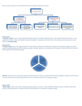 Now, we discusstheprovision of draftGST Provisions related to Composite contract,
Section 2(27)
“Composite supply” means a supply made by a taxable person to a recipient comprising two or more supplies of goods or services, or any
combination thereof, which are naturally bundled and supplied in conjunction with each other in the ordinary course of business, one of
which is a principal supply;
Section 2(78)
“Principal supply” means the supply of goodsor services which constitutes the predominant element of a composite supply and to which
any other supply forming part of that composite supply is ancillary and does not constitute, for the recipient an aim in itself, but a means for
better enjoyment of the principal supply
Example: Indian Airlines provides passenger transportation service.They also supply food on board to passengers.Supply of transpor tation
services would be the principal supply and theserviceas a whole would qualify as compositesupply.
Section 2(66)
“Mixed supply” means two or more individual supplies of goods or services, or any combination thereof, made in conjunction with each
other by a taxable person for a single price where such supply does not constitute a composite supply
Composite Contract
In relationto
immovable property
Work contract Sec
2(110) & schedule II
Sale ofunder
constructed property
(Sechedule II)
In relationto movable
property
Composite supply
Sec2(27)
Mixed supply sec 2(66)
Treatment and process
to other person goods
ScheduleII
2 or more
supplies of
goods/
services
Naturally
bundled
One
principal
supply
 
