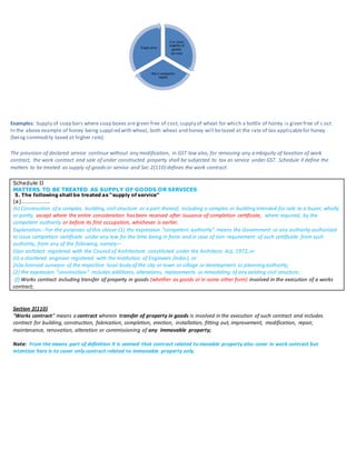 Examples: Supply of soap bars where soap boxes are given free of cost; supply of wheat for which a bottle of honey is given free of c ost.
In the above example of honey being supplied with wheat, both wheat and honey will betaxed at the rate of tax applicablefor honey
(being commodity taxed at higher rate).
The provision of declared service continue without any modification, in GST law also, for removing any ambiguity of taxation of work
contract, the work contract and sale of under constructed property shall be subjected to tax as service under GST. Schedule II define the
matters to be treated as supply of goodsor service and Sec 2(110) defines the work contract.
Schedule II
MATTERS TO BE TREATED AS SUPPLY OF GOODS OR SERVICES
5. The following shall be treated as “supply of service”
(a)……………….
(b) Construction of a complex, building, civil structure or a part thereof, including a complex or building intended for sale to a buyer, wholly
or partly, except where the entire consideration hasbeen received after issuance of completion certificate, where required, by the
competent authority or before its first occupation, whichever is earlier.
Explanation.- For the purposes of this clause-(1) the expression "competent authority" means the Government or any authority authorized
to issue completion certificate under any law for the time being in force and in case of non-requirement of such certificate from such
authority, from any of the following, namely:–
(i)an architect registered with the Council of Architecture constituted under the Architects Act, 1972;or
(ii) a chartered engineer registered with the Institution of Engineers (India); or
(iii)a licensed surveyor of the respective local body of the city or town or village or development or planning authority;
(2) the expression "construction" includes additions, alterations, replacements or remodeling of any existing civil structure;
(f) Works contract including transfer of property in goods (whether as goods or in some other form) involved in the execution of a works
contract;
Section 2(110)
“Works contract” means a contract wherein transfer of property in goods is involved in the execution of such contract and includes
contract for building, construction, fabrication, completion, erection, installation, fitting out, improvement, modification, repair,
maintenance, renovation, alteration or commissioning of any immovable property;
Note: From the means part of definition it is seemed that contract related to movable property also cover in work contract but
intention here is to cover only contract related to immovable property only.
2 or more
supplies of
goods/
services
Not a composite
supply
Single price
 