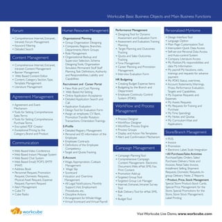 Workcube ERP Business Objects and Module List | PDF
