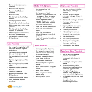 Sınırsız s•	 ayıda aksiyon aşaması
tanımlama,
Kampanya ekibi oluşturma,•	
Kampanya hedef kitlesini•	
tanımlama,
Kampanya notları,•	
Tek tıklamayla tüm hedef kitleye•	
e-mailing,
e-mail içeriğine anket ekleme,•	
Direct mailing şablonları tanımlama,•	
Şablona uygun direct mailing içeriği•	
print etme,
Tek tıklamayla tüm hedef kitleye•	
otomatik fax gönderme,
Web içeriğini internet, intranet ve•	
extranette süreli yayınlama,
Tek tıklamayla tüm hedef kitleye•	
SMS gönderme,
ListeYöneticisi
Üye kategorilerine göre kişi hedef•	
kitle listesi ve iletişim bilgilerini
görüntüleme,
Tekrar eden kayıtları filtreleme•	
(tek kayıt olarak gösterme),
Kişi bazında giden/gitmeyen mail•	
takibi,
Kişi bazında giden/gitmeyen faks•	
takibi,
Kişi bazında giden/gitmeyen SMS•	
takibi,
Hedef kitle listesine kişi ekleme•	
çıkarma,
Listeden arama yapma,•	
Arama sonuçlarına toplu e-mail /•	
SMS gönderme,
Listeden otomatik etiket baskısı,•	
Farklı etiket baskı şablonları•	
tanımlama,
Hedef KitleYönetimi
Sınırsız sayıda hedef kitle•	
oluşturma,
Üye kategorisine / üyelik•	
aşamasına / cinsiyete / medeni hale
/ yaş aralığına / eğitim durumuna
/ mesleğe / departmana / çocuk
sayısına / lokasyona / üyelik
başlangıç - bitiş tarihine / sektöre
/ ünvana / şirket çalışan sayılarına
göre hedef kitle tanımlama,
Hedef kitle ile anket ilişkilendirme,•	
Hedef kitle listesinden etiket•	
basma,
Hedef kitle listesini kağıda•	
dökme, PDF yapma, e-mail olarak
gönderme,
Hedef kitle listesi içerisinde kelime•	
araması yapma,
AnketYönetimi
Sınırsız sayıda anket oluşturma,•	
Üye kategorilerine göre Web’de•	
(internet, intranet ve extranet)
süreli anket yayınlama,
Anketleri hedef kitle üyelerine•	
e-mail olarak gönderme,
Ürün ile anket ilişkilendirme,•	
Ankete tekli/çoklu cevaplı soru•	
ekleme,
Anket sorusuna sınırsız cevap şıkkı•	
ekleme,
Anket sonuç grafikleri,•	
Anket cevaplarının katılımcı•	
bazında takibi,
Anketi pasif hale getirme,•	
PromosyonYönetimi
Satış•	 ve ürün yönetimi modülleri
ile tam entegre promosyon
yönetimi,
Tarih, saat ve dakika bazında•	
promosyon başlangıç – bitiş tarihi
tanımlama,
Ürün bazında promosyon yönetimi,•	
Promosyon ile kampanyaları•	
ilişkilendirme,
Alışveriş miktarına veya tutarına•	
göre promosyon tanımlama,
% indirim promosyonları,•	
Bedava ürün promosyonları,•	
Armağan ürün promosyonları,•	
Puan promosyonları,•	
Şans kuponu promosyonları,•	
Dönem primi promosyonları,•	
Promosyon onaylatma,•	
Promosyonlara ikon ekleme,•	
Pazarlama BütçeYönetimi
Şube ve departmanlara göre•	
pazarlama bütçe takibi,
Sınırsız sayıda gider kategorisi•	
ekleme,
Sınırsız sayıda bütçe gider kalemi•	
ekleme,
Tek bir sayfadan tüm şube ve•	
departmanlara ait yıllık pazarlama
bütçesini ay ay görüntüleme,
Bütçe planını belge olarak•	
kaydetme, kağıda dökme, PDF
yapma ve e-mail olarak gönderme,
Farklı para birimlerinde gider kaydı•	
ve takibi,
Bütçe planını farklı para•	
birimlerinde görüntüleme,
workcube®
 